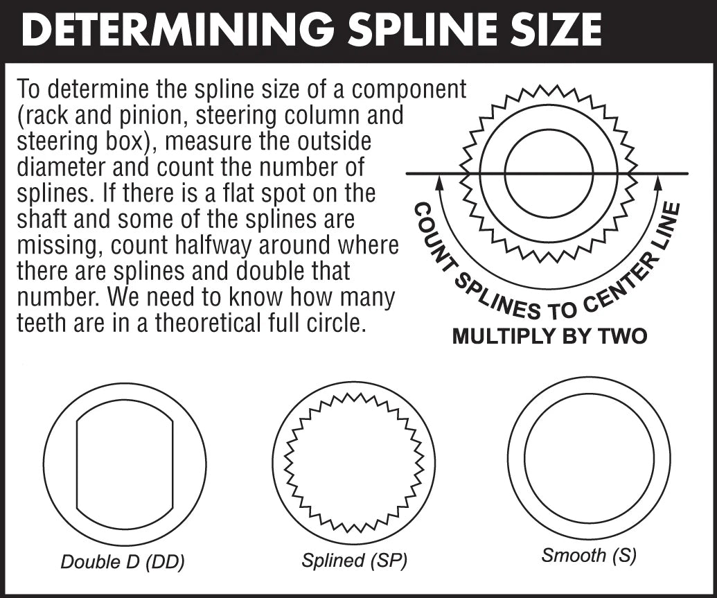 COUPLER,3/4 DD > 1 DD