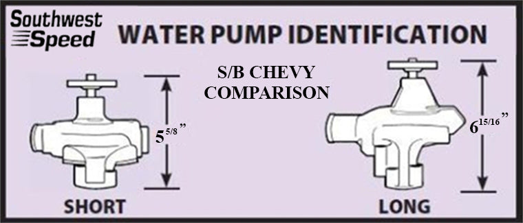 WATER PUMP,ALUM,SBC,SHORT,3/4" SHAFT,POLISHED