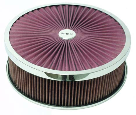 FLOW TOP UNIT KIT,14 X 4,CENTERED