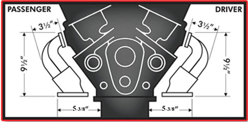 HEADER,SBC,1 1/2" TIGHT,BLOCK HUGGER,STRAIGHT PLUG,2 1/2",CERAMIC HOT COATED