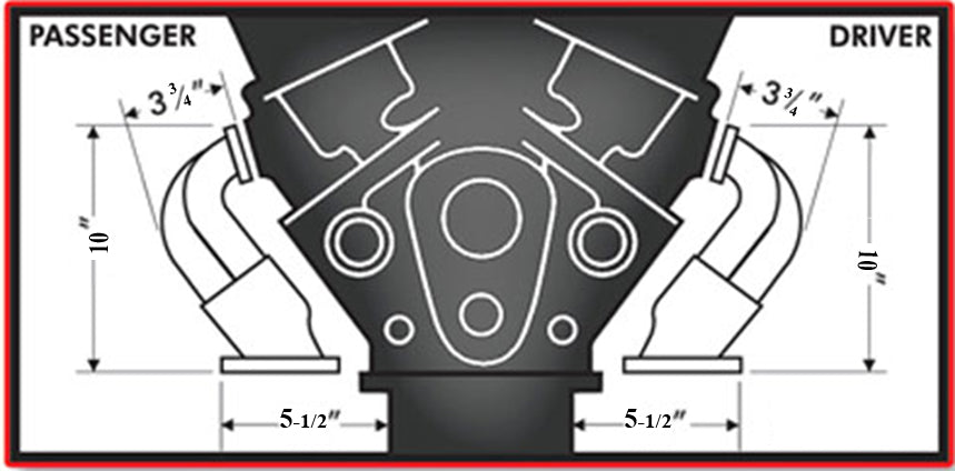 HEADER,SBC,1 5/8" TIGHT,BLOCK HUGGER,STRAIGHT PLUG,2 1/2",CHROME PLATED