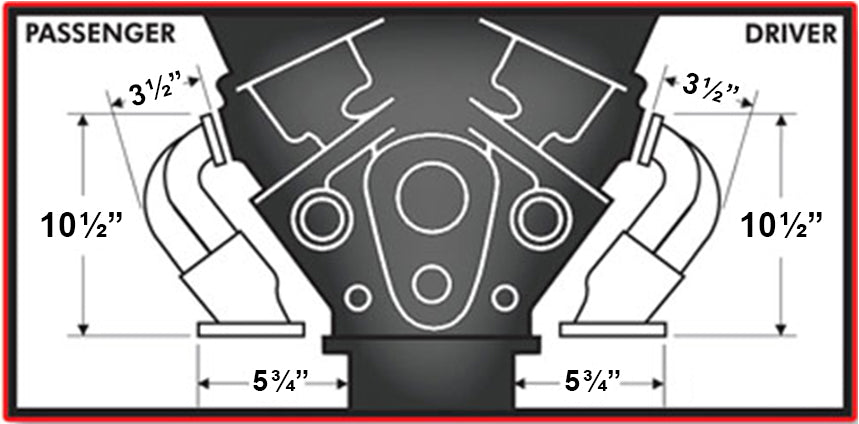 HEADER,SBC,1 5/8",63-82 CORVETTE,58-66,BLOCK HUGGER,2 1/2",POLISHED STAINLESS