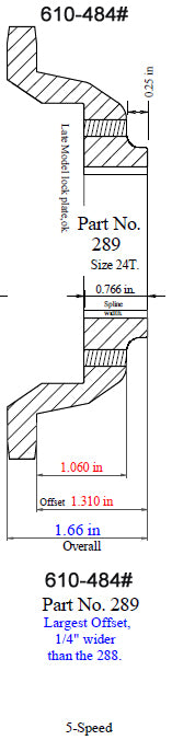 FRONT SPROCKET,86-06 BIG TWIN 5 SPEED,1.31" OFFSET,24 TOOTH