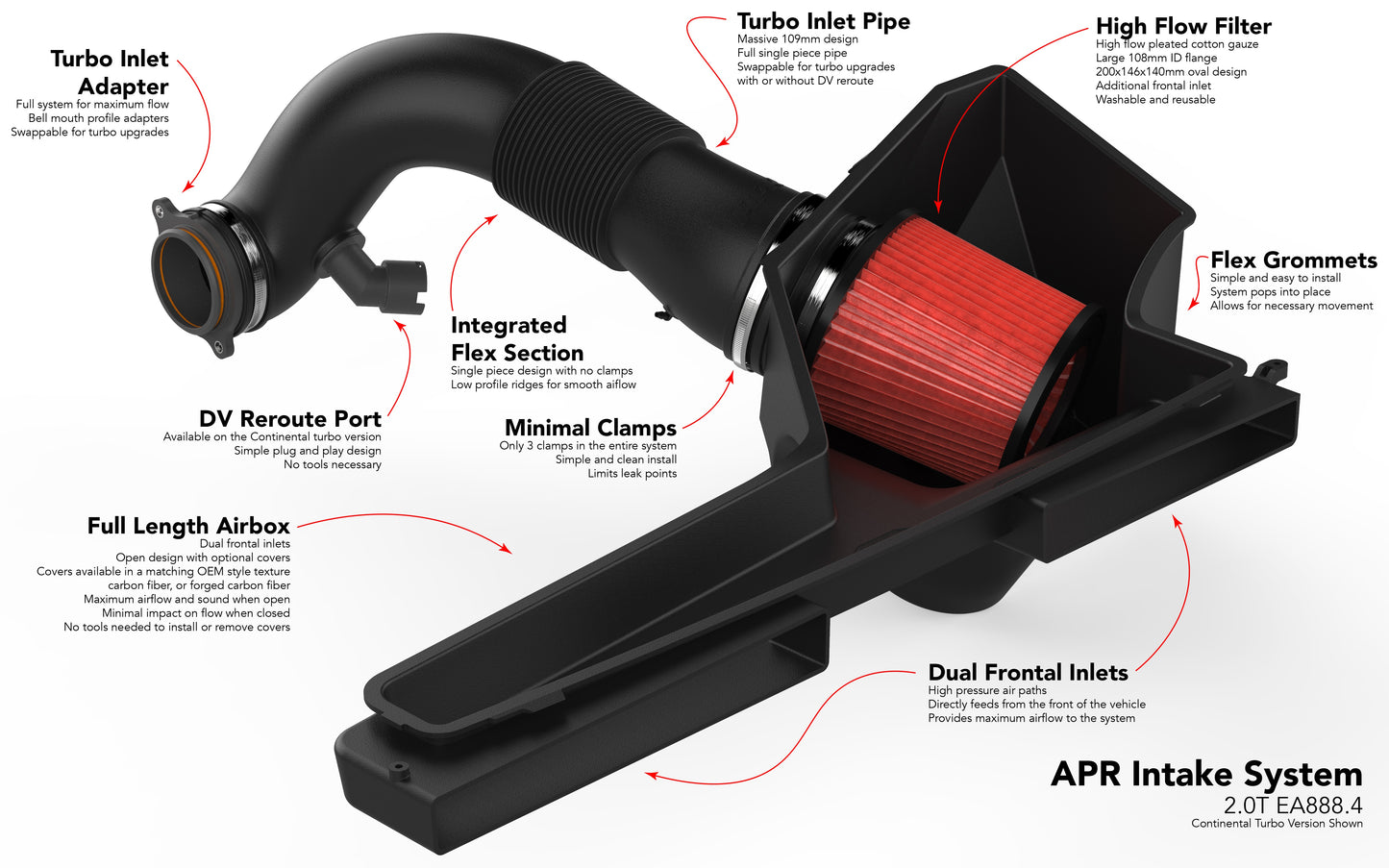 INTAKE SYSTEM,2.0T MQB EVO,2022-2026 AUDI A3/A3 QUATTRO/VW GTI