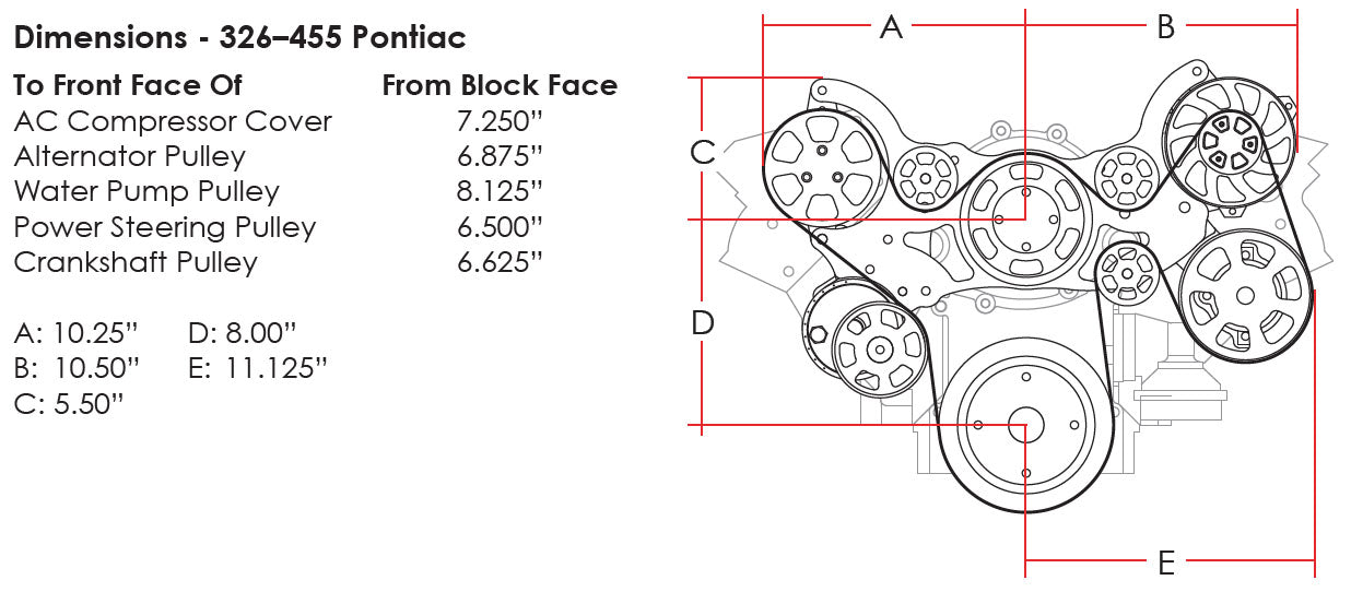 SB/BB PONTIAC,SERPENTINE KIT,POL,AC/ALT/PS/WP