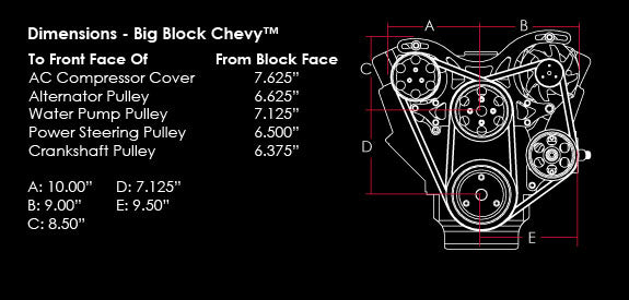 BBC,LWP,V-KIT,POLISHED,AC/ALT/PS/WP