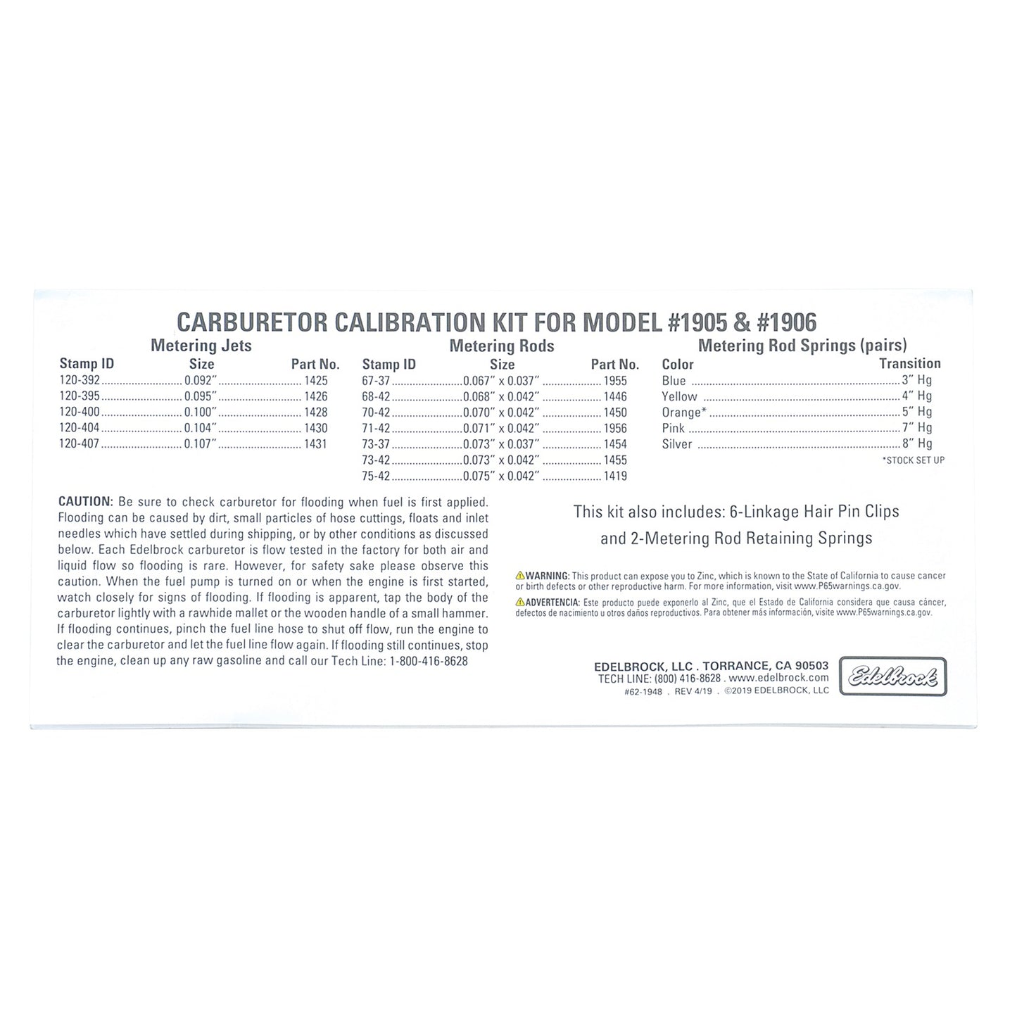 CALIBRATION KIT,EDELBROCK AVS2 650 SERIES,1905,1906