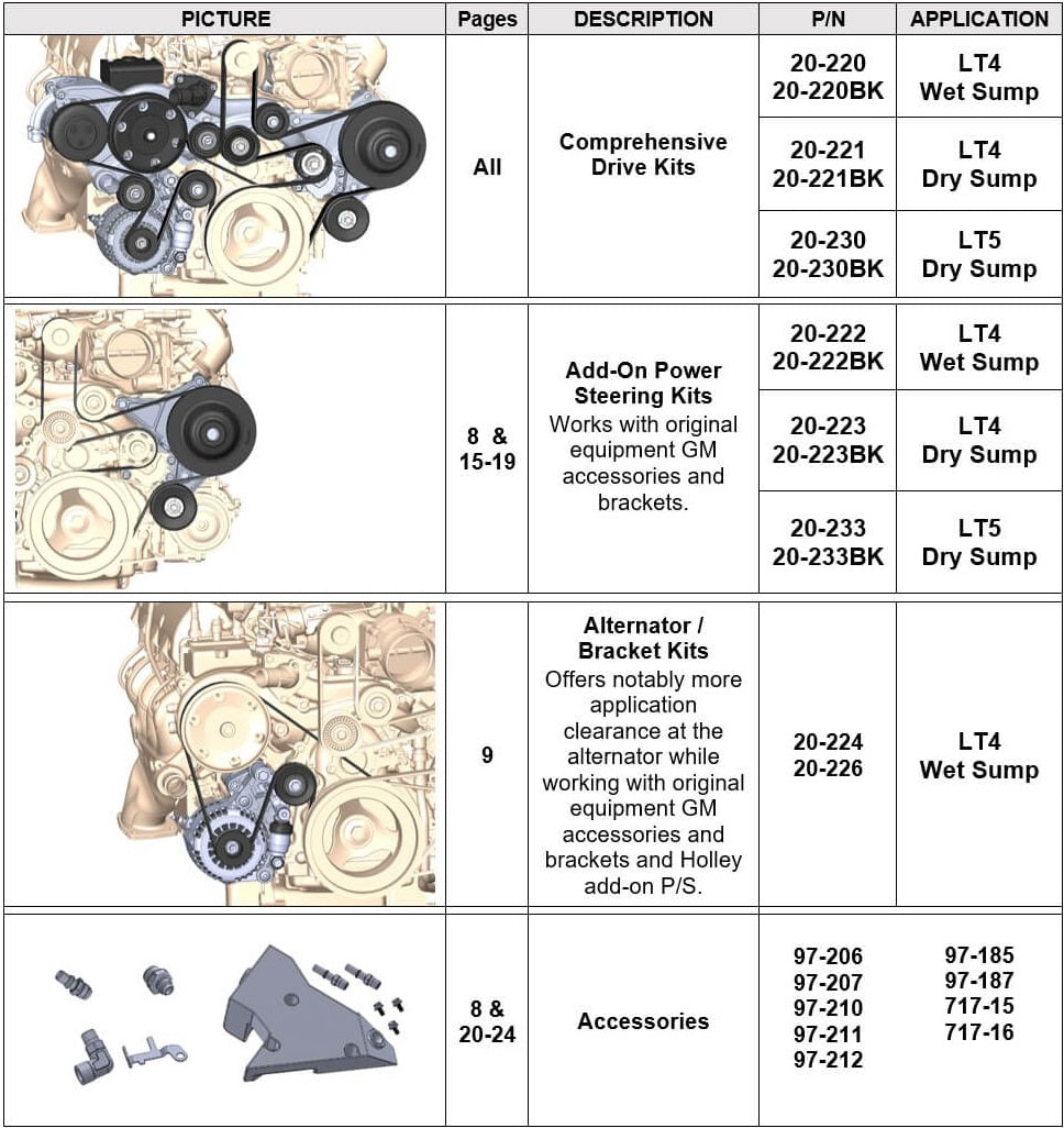 ACCESSORY DRIVE COMPONENT ALTERNATOR,WITH BRACKET,BLACK