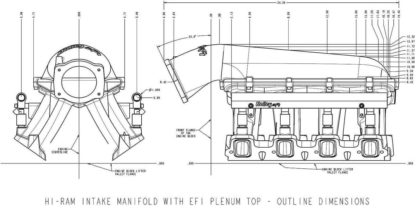 INTAKE MANIFOLD KIT,LS1/2/6,HI-RAM,105MM,BLACK