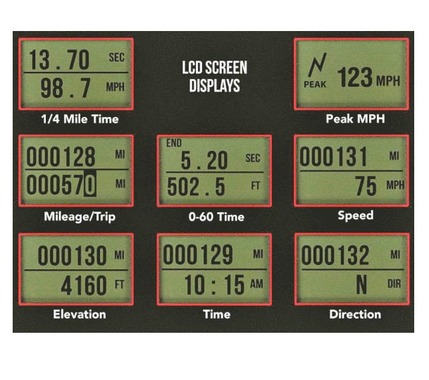 SPEEDOMETER,3 3/8,BLACK,GPS,160 MPH