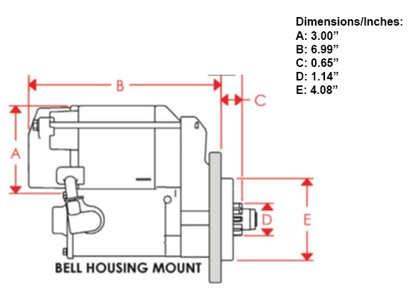 STARTER,MASTER INFO-CLOCK,BBF FE 3
