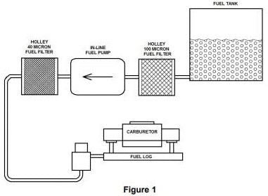 FUEL PUMP,ELECTRIC,175GPH,-8AN INLET/OUTLET,W/ADJ BYPAS