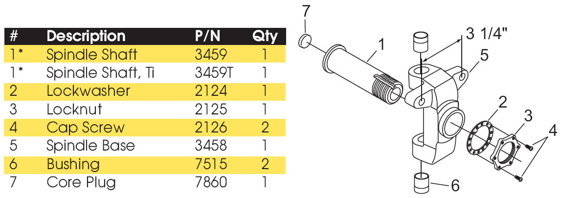 PLUG,CUP TYPE,SPINDLE SNOUT SPRINT