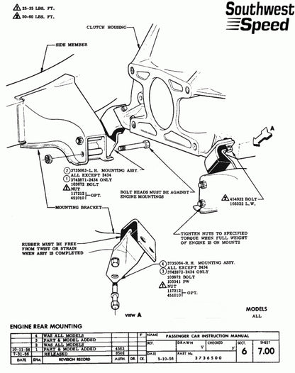 REAR MOTOR MOUNTS,STD,55-57 CHEVY,PAIR