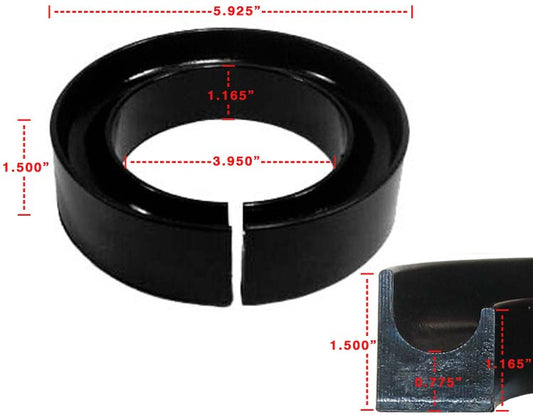 SPRING RUBBER,CONVENTIONAL,3/4"