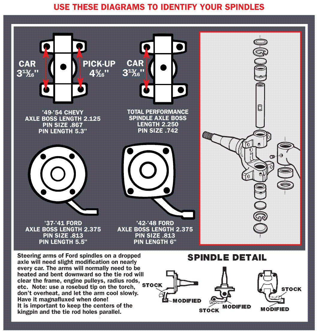 SPINDLES AND KING PIN SET,49-54 CHEVY,MOD-STREET ROD,PAIR