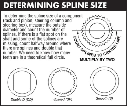 COUPLER,3/4 DD > 1 DD