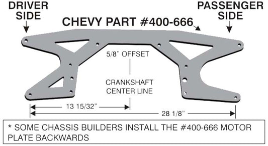 MOTOR PLATE,ALUM,CHEVY,5/8" OFFSET