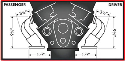 HEADER,SBC,1 1/2" TIGHT,BLOCK HUGGER,STRAIGHT PLUG,2 1/2",BLACK