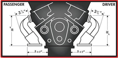 HEADER,SBC,1 5/8" TIGHT,BLOCK HUGGER,STRAIGHT PLUG,2 1/2",BLACK