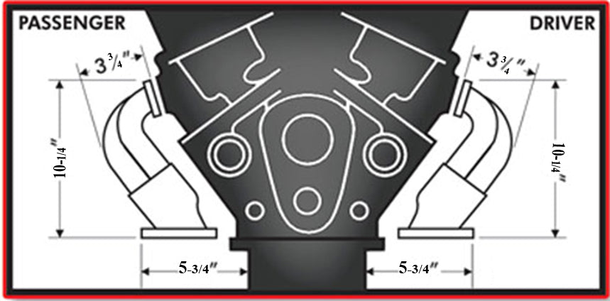 HEADER,SBC,1 5/8" TIGHT,BLOCK HUGGER,STRAIGHT PLUG,2 1/2",POLISH STAINLESS STEEL