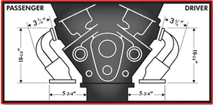 HEADER,SBC,1 5/8" TIGHT,BLOCK HUGGER,STRAIGHT PLUG,2 1/2",POLISH STAINLESS STEEL