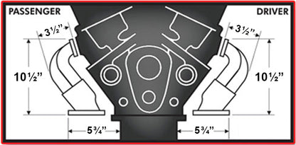 HEADER,SBC,1 5/8",63-82 CORVETTE,58-66 IMPALA,BLOCK HUGGER,2 1/2",CERAMIC COATED