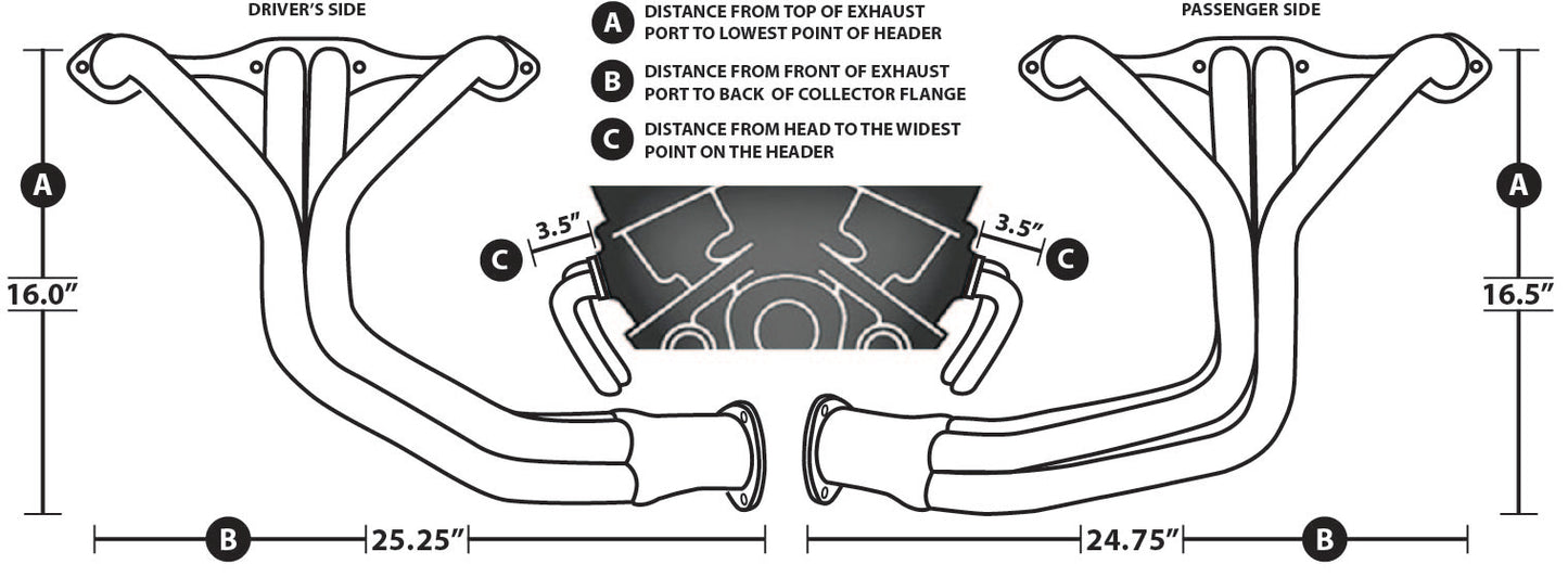 HEADER,SBC,1 1/2",28-48 FORD CHASSIS,3",CERAMIC HOT COATED