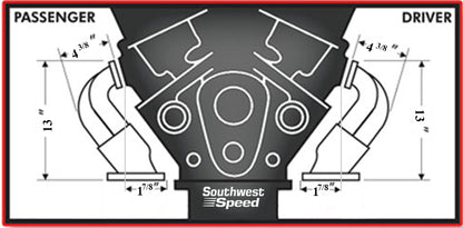 HEADER,BBC,1 3/4",TIGHT,BLOCK HUGGER,2 1/2",CHROME PLATED