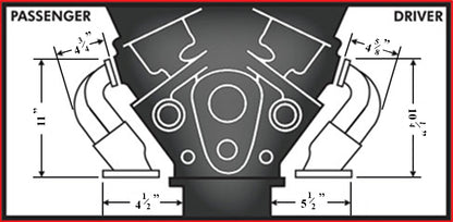 HEADER,SBF,1 5/8",TIGHT,BLOCK HUGGER,SHORTY,2 1/2",BLACK