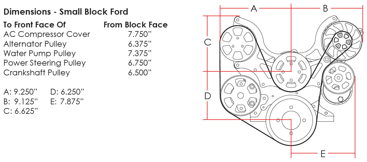 SBF,SERPENTINE KIT,BLACK,AC/ALT/PS/WP