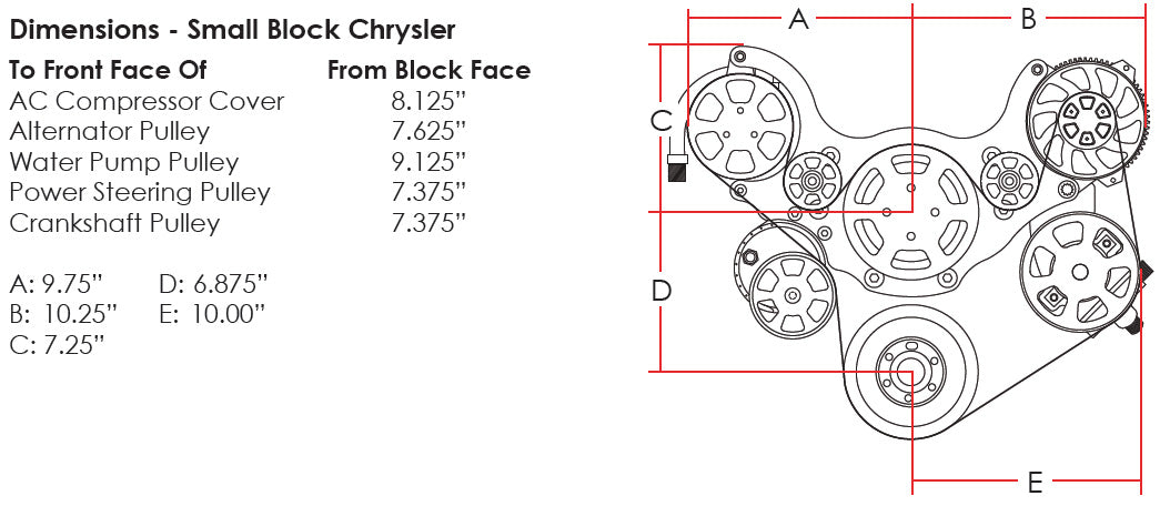 SB CDP,SERPENTINE KIT,BLACK,AC/ALT/PS/WP
