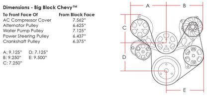 BBC,SERPENTINE KIT,BLACK,AC/ALT/WP