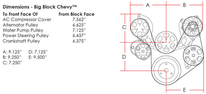 BBC,SERPENTINE KIT,POL,ALT/WP