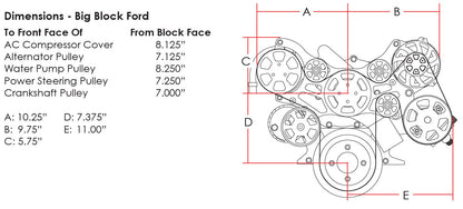 BBF,SERPENTINE KIT,POL,AC/ALT/PS/WP