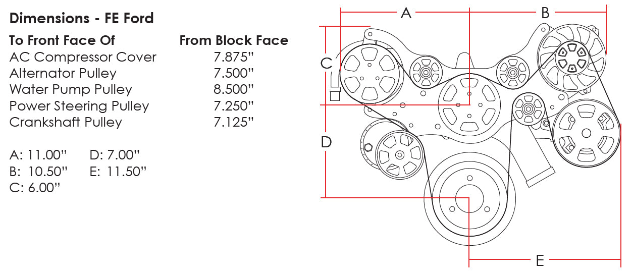FE SERPENTINE KIT,POL,ALT/PS/WP