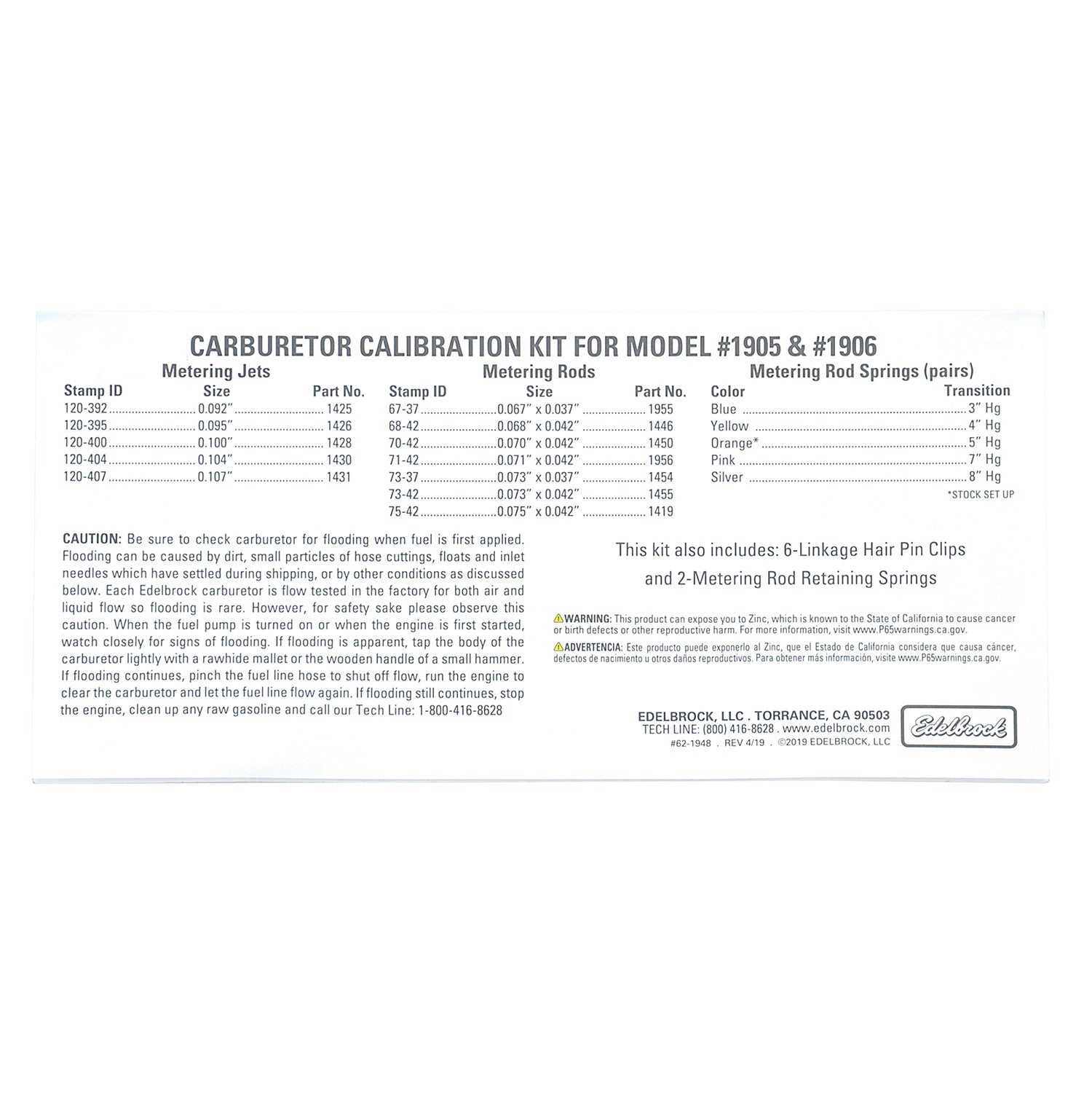 CALIBRATION KIT,EDELBROCK AVS2 650 SERIES,1905,1906 – Southwest Speed