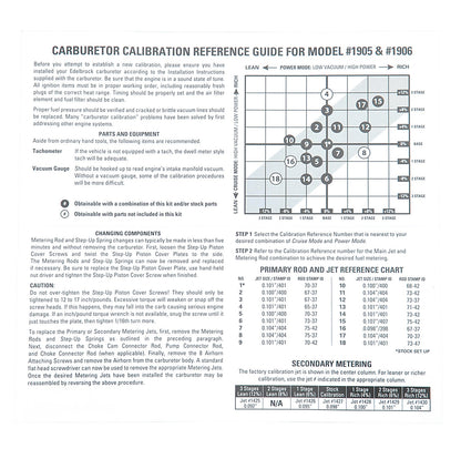 CALIBRATION KIT,EDELBROCK AVS2 650 SERIES,1905,1906