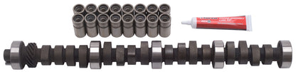 EDELBROCK CAMSHAFT KIT,PERFORMER RPM,SB FORD 289-302 V-8