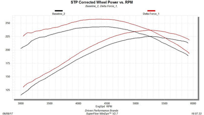 AIR INTAKE SYSTEM,07-08 GM 1500 TK,SUV