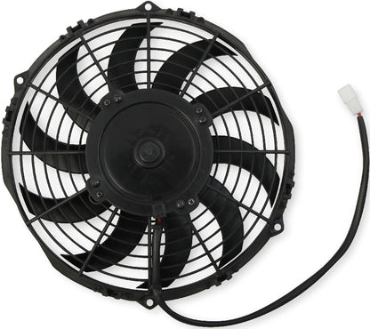 FAN SHROUD KIT,ELECTRIC,FB147>FB149++++