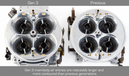 CARBURETOR,4500 GEN 3 DOMINATOR,950,2 CIRCUIT,BLACK