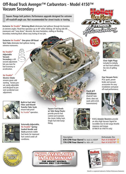 CARBURETOR,4150,670CFM,OFF-ROAD,VACUUM,ELECTRIC CHOKE