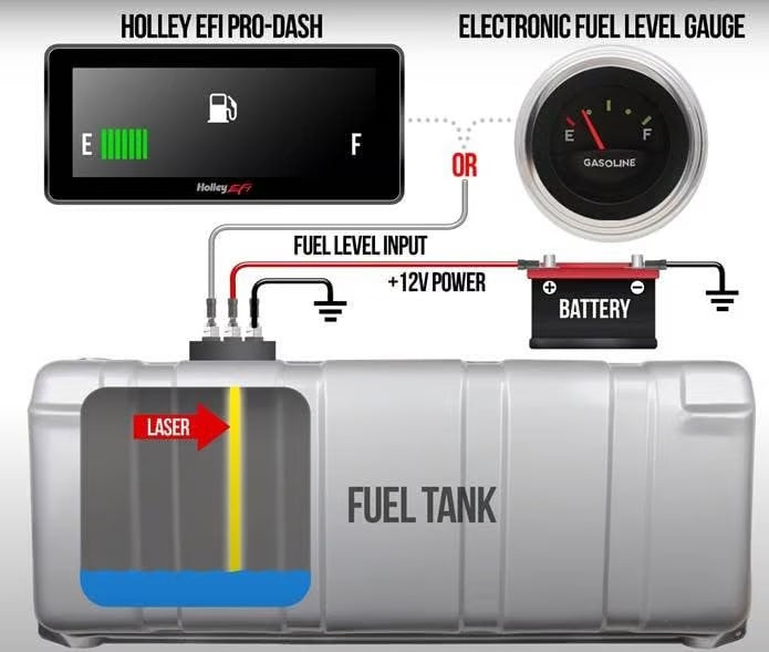 FUEL SENDING UNIT,EASY LEVEL,FLOATLESS,LAZER GPS,UNIVERSAL