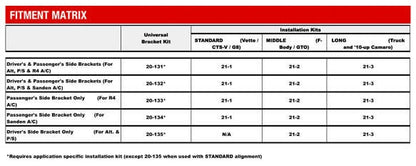 COMP HIGH MOUNT SANDEN SD7 A/C DRIVE KIT,PASSENGER BRACKET,LS/LT,NATURAL