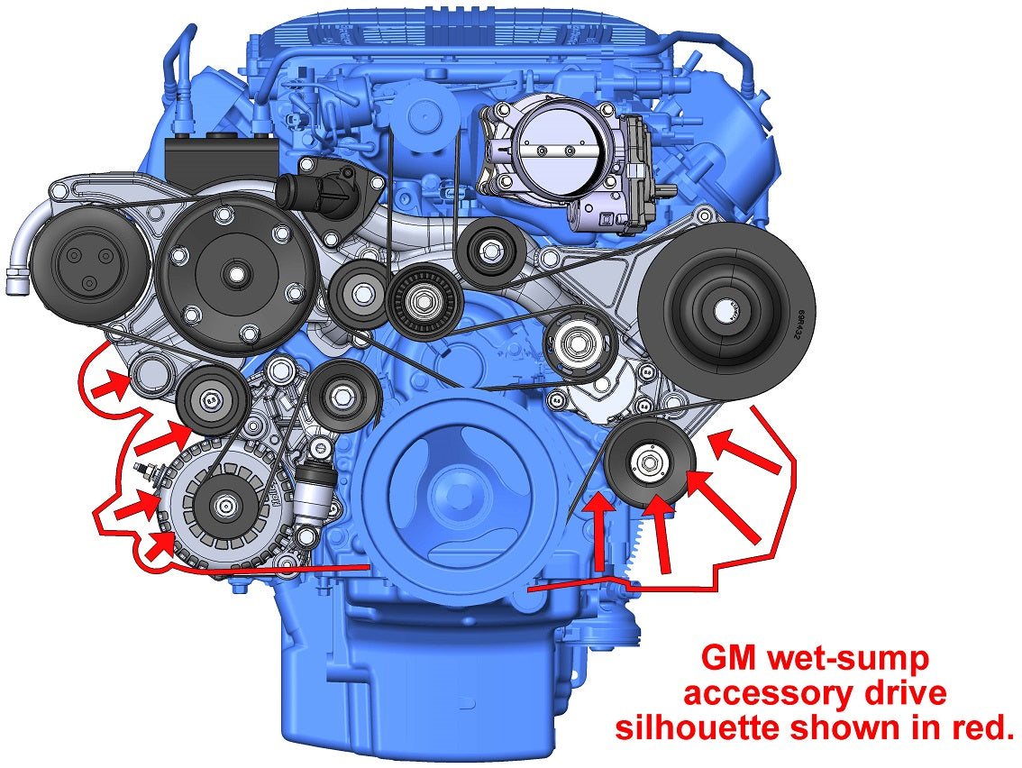 LT4 DRY FRONT ENGINE KIT,MID,ALTERNATOR,PS,A/C
