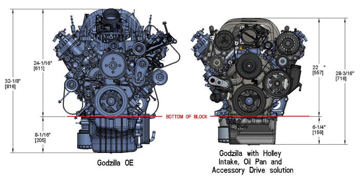 COMP ACC & OIL SYSTEM FOR HOLLEY GDZ-BLA