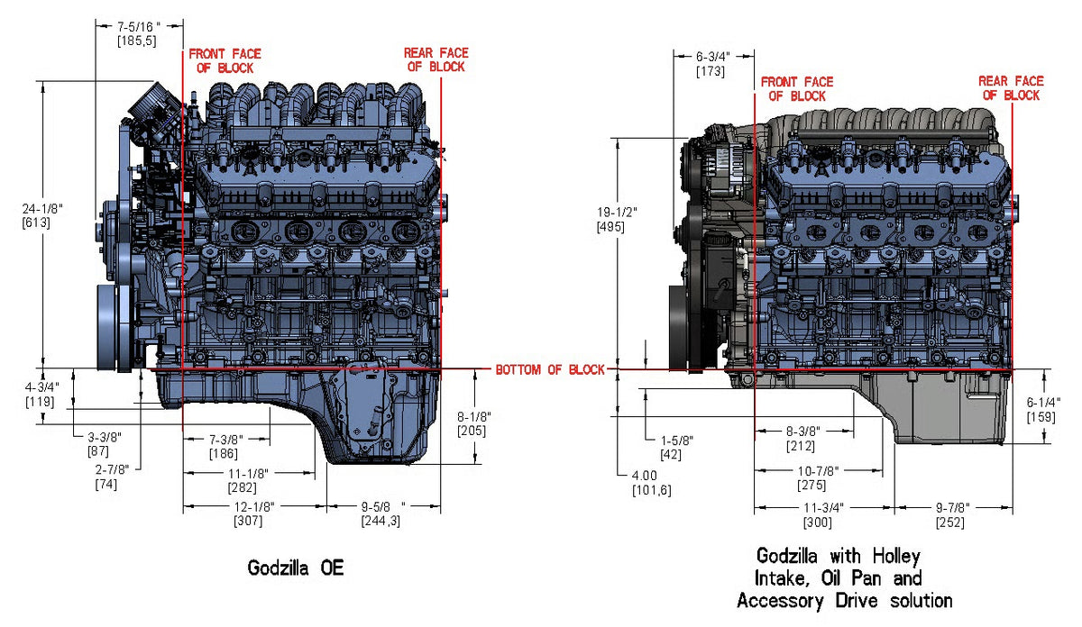 COMP ACC & OIL SYSTEM FOR HOLLEY GDZ-BLA