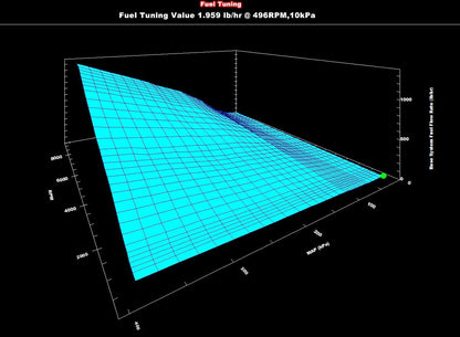 DOMINATOR EFI KIT,58X CRANK,4X CAM,LS2,EV1