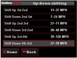 EFI,TOUCH SCREEN,3.5" LCD